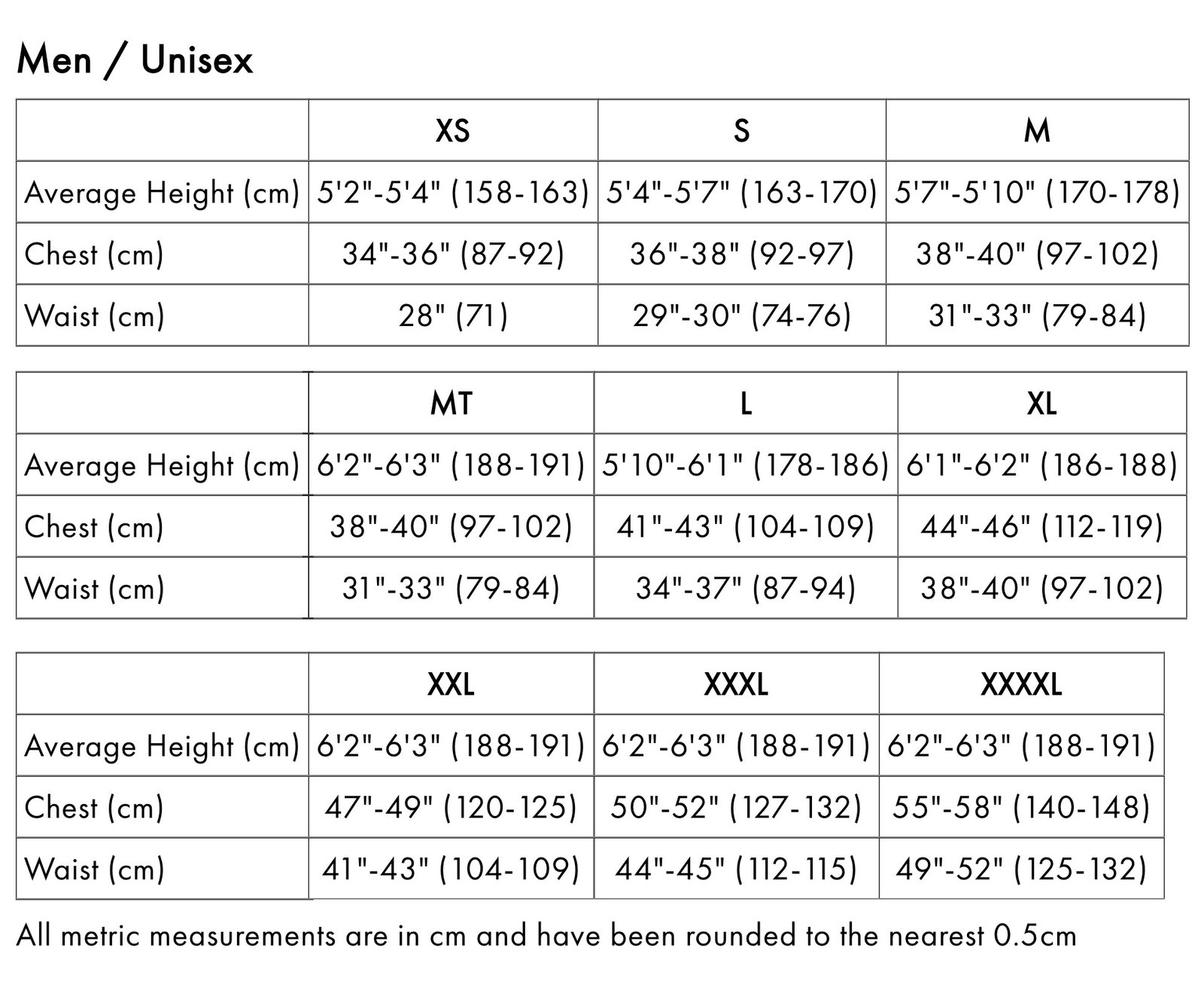 tallas hombre unisex gill marine