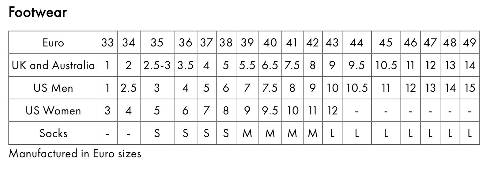 guia tallas calzado gill marine