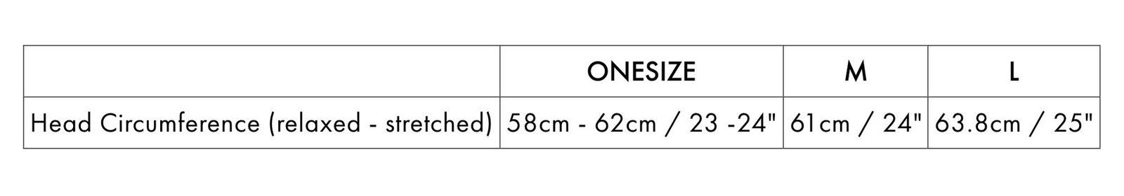 tabla tallas gill marine gorras y viseras