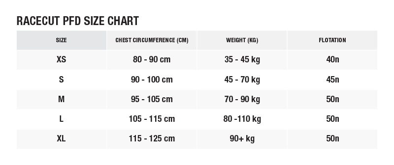 Guia tallas chalecos Zhik Racecut PFD PFD-0021-U