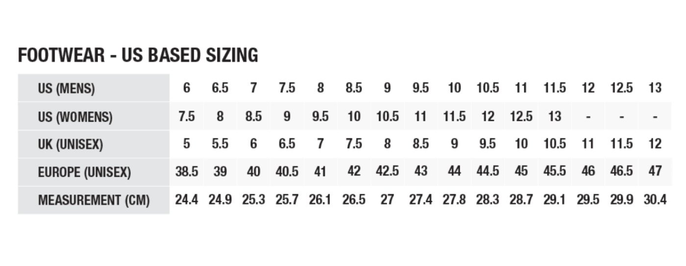 Guia Tallas botas Zhik 2026